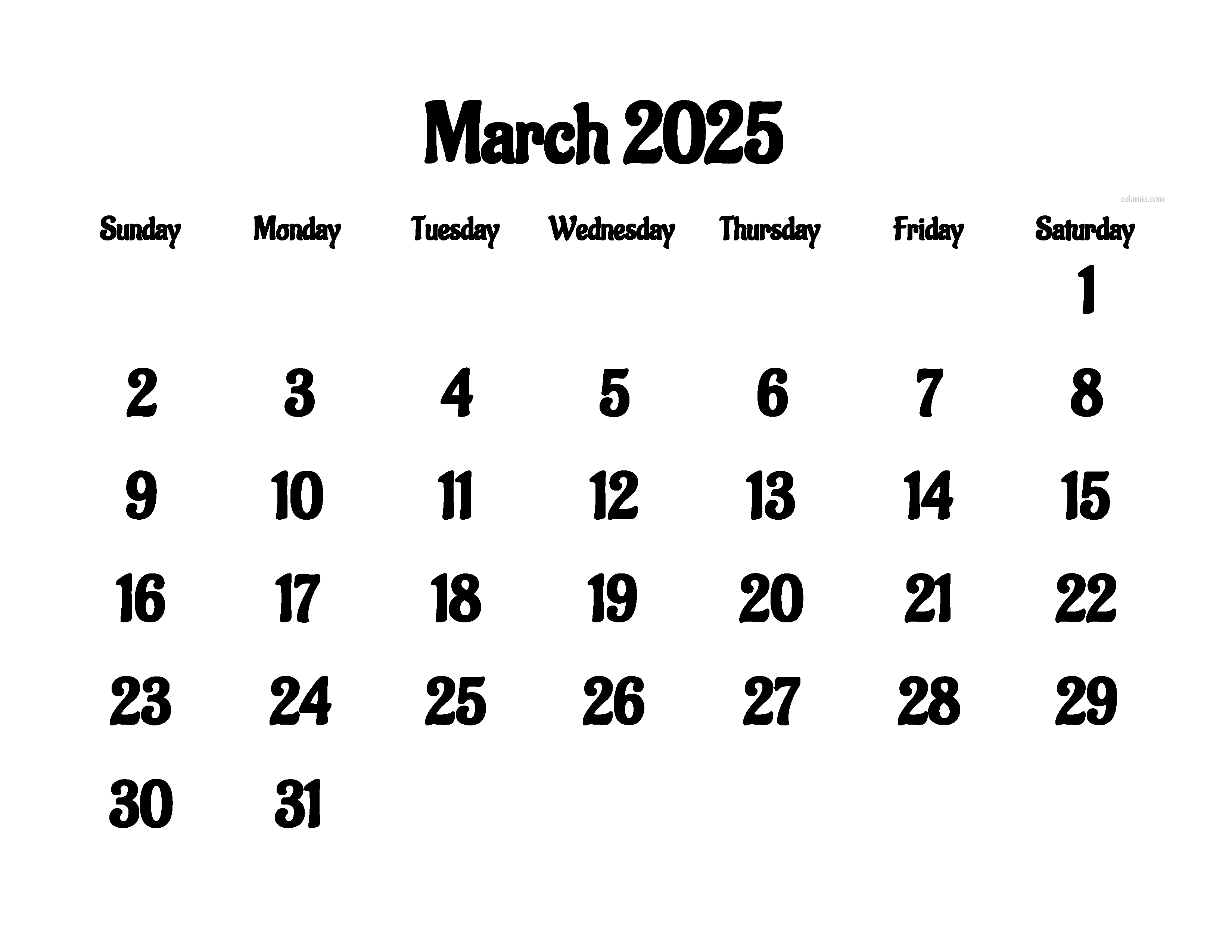March 2025 signals and results