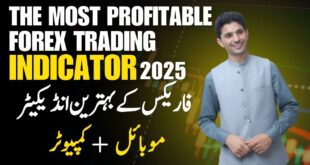 The most reliable forex Indicator | Best Trading Mobile and Computer indicators | Tani Forex in Urdu