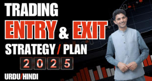 Entry and Exit Trading Strategy in Urdu and Hindi | Tani Forex best Video in Urdu and Hindi