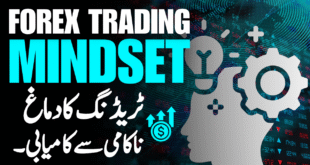 Forex Trading Mindset | Best Tani FX Psychology tutorial in Urdu and Hindi for beginners of Pakistan and India. 