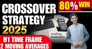 2 Moving Averages Crossover, 85% win Forex Trading simple Strategy and Plan by Tani in Urdu & Hindi