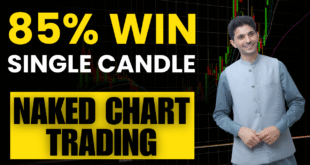 Single Candle, Simple Naked Chart Forex and Crypto Trading 85% win Strategy and Plan by Tani Forex