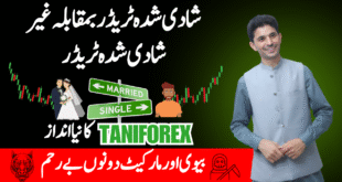 Difference between Married and Single Traders | Successful traders behavior in Hindi and Urdu