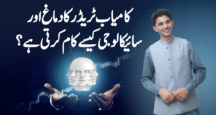 Psychology of a winner trader | Tani Forex advanced level video for beginners traders in Urdu Hindi