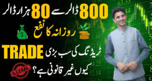 What is Arbitrage System in Forex Trading? | Profit short way and Trick Tani Explained in Urdu/Hindi