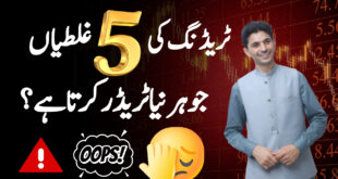 5 Trading Mistakes, New Forex Traders Always make | Tani Forex Advanced level video in Urdu & Hindi