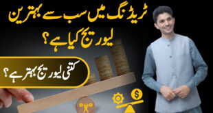 What is the best Leverage for Forex Trading Account? Tani Forex explained tutorial in Urdu & Hindi!