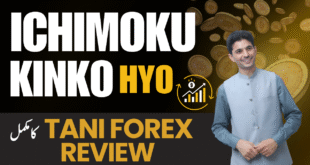 Ichimoku Kinko Hyo Indicator | Tani Forex Trading review in Urdu and Hindi 2025