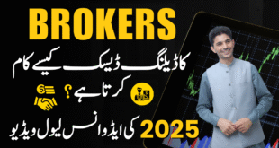 Forex Brokers Dealing Desk | Pro level Trading Tutorial by Tani in Urdu and Hindi 2025