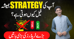 Why your Strategy is Failing you? Tani Forex Advanced Level tutorial in Urdu and Hindi