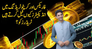 Why most indicators fail you in Forex & Crypto trading business? Tani Forex Urdu indicator tutorial
