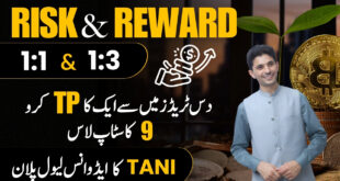 Risk and reward strategy 2026 | Tani Forex Motivational plan in Urdu and Hindi for beginners traders