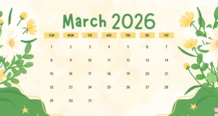 March 2026 signals and results