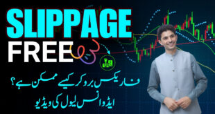 slippage free trading how it is possible? Best zero slippage Forex trading broker 2026 by Tani Forex