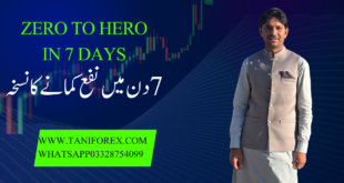 Zero to Pro in 7 Days | How to get Profit from Forex by Tani Forex in Urdu and Hindi 2026