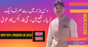 90% traders in loss in Forex and Crypto trading field | Reasons? Tani Forex video in Urdu Hindi