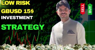 Low Risk Best Forex Trading strategy 2026 | 15$ investment EURUSD plan by Tani in Urdu and Hindi