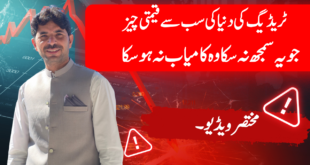 The Most Overlooked Rule in Forex Trading | Tani Forex advanced level video in Urdu and Hindi
