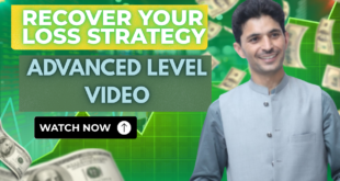 Recovering From trading using the high win strategy by Tani Forex in Urdu and Hindi 2026