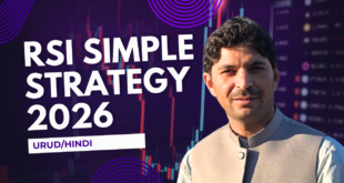 The most simple Forex trading strategy 2026 with RSI indicator 75% win by Tani Forex in Urdu Hindi