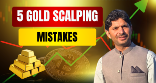5 Gold scalping mistakes | No one in discuss in Urdu and Hindi trading sessions by Tani Forex 2026