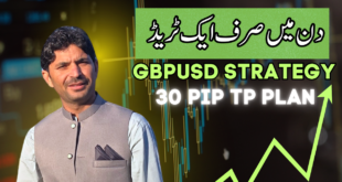 GBPUSD Low risk 30 Pips TP 30 Pips | Daily 1 trade Tani Forex secret strategy in Urdu and Hindi
