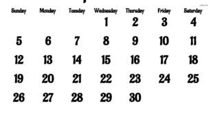 April 2026 signals and results