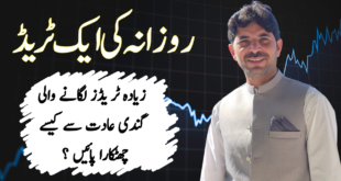 How Fighting Over Trading Saves Your Trading Account | Tani Forex one of the best tutorials in Urdu
