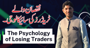 The Psychology of Losing Traders | Professional level tutorial by Tani Forex in Urdu and Hindi 2026