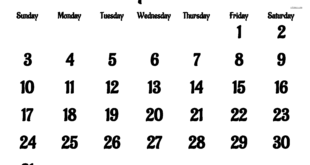 May 2026 signals and resuls