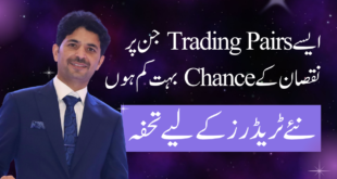 US Shares Trading | Best low risk pairs for beginners traders | Tani Forex in Urdu & Hindi tutorial