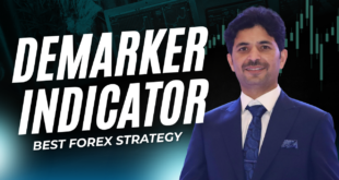DeMarker Indicator Best Forex Strategy By Tani Forex in Urdu and Hindi for Beginners 2026