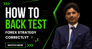 How To Back test A Forex Strategy Correctly | Tani Forex Special Guide For Beginners in Urdu