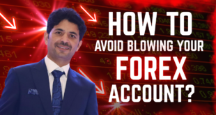 How to Avoid Blowing Your Forex Account | Trading accounts wash tutorial of Tani in Urdu Hindi 2026