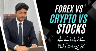Forex vs Crypto vs Stock Trading 2027 | Tani Forex Special Guide in Urdu and Hindi