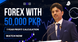 Forex with 50000 pkr 1 year Profit Calculation A Tutorial By Tani Forex in Urdu and Hindi 2026