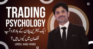 Trading Psychology, Why You Lose Even With a Good Strategy | Tani Forex Guide in Urdu and Hindi