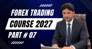 Tani forex trading course 2027 Part 7 | Without investment how you can get success in Urdu and Hindi