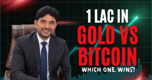 1 Lac in Gold vs Bitcoin Who Wins | Tani Forex Special Review for Beginners in Urdu and Hindi 2026
